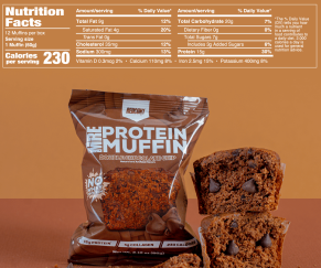 MRE Protein Muffin