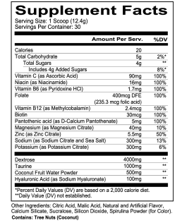 Canteen Hydration and Electrolytes