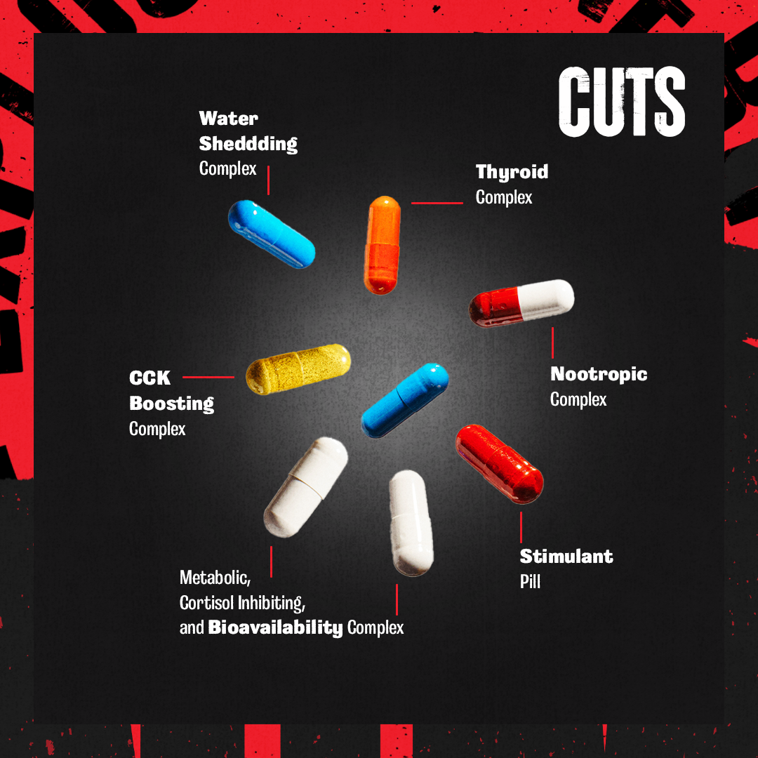 Animal Cuts - 42 Pill Packs