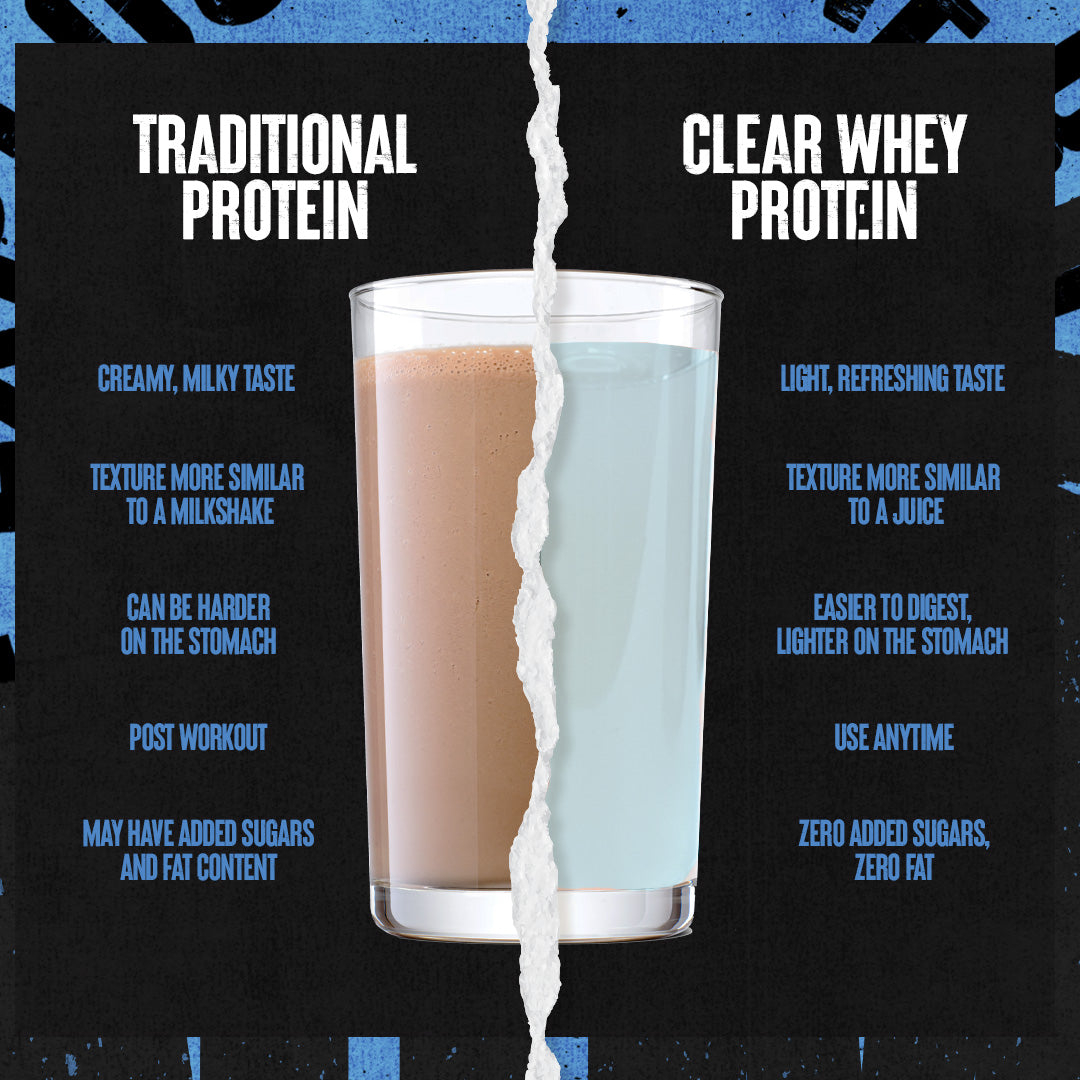 Animal Clear Whey Protein - 1.1lbs