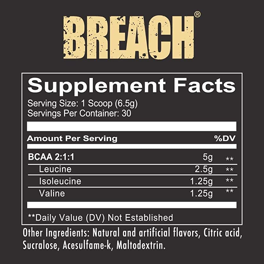 BREACH BCAA