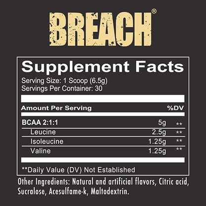 BREACH BCAA